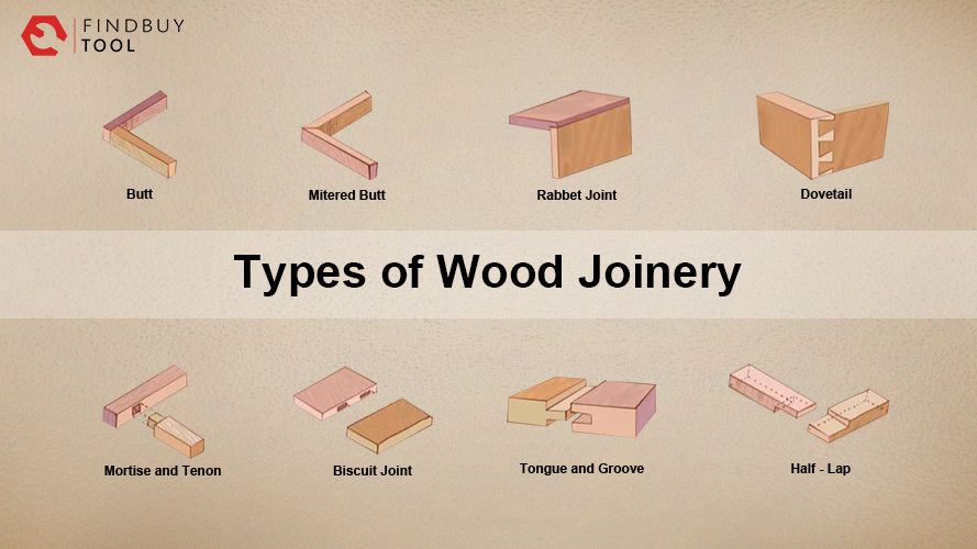 wood connections types