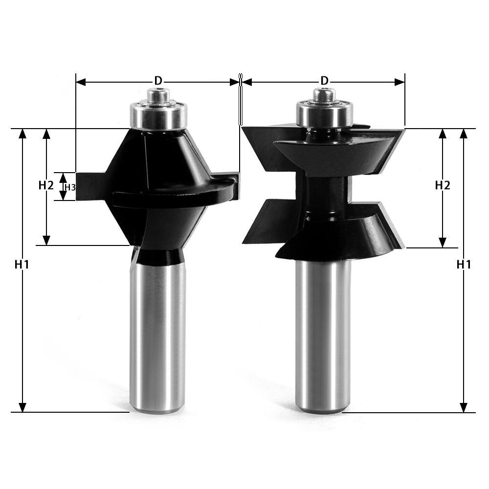 Edge Banding Router Bit Set - FindBuyTool