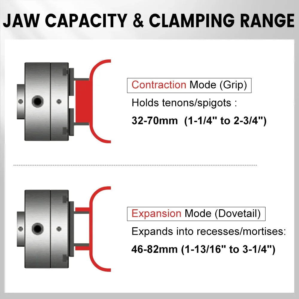 Jaw capacity and clamping range for tenons, spigots, recesses, and mortises in contraction and expansion modes