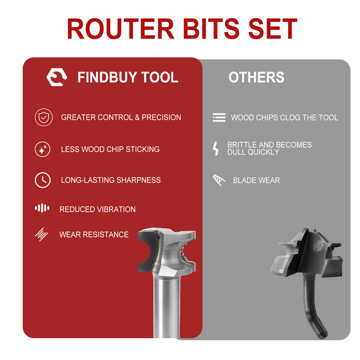 findbuytool-router-bit-for-festool-dominos-4pcs-14