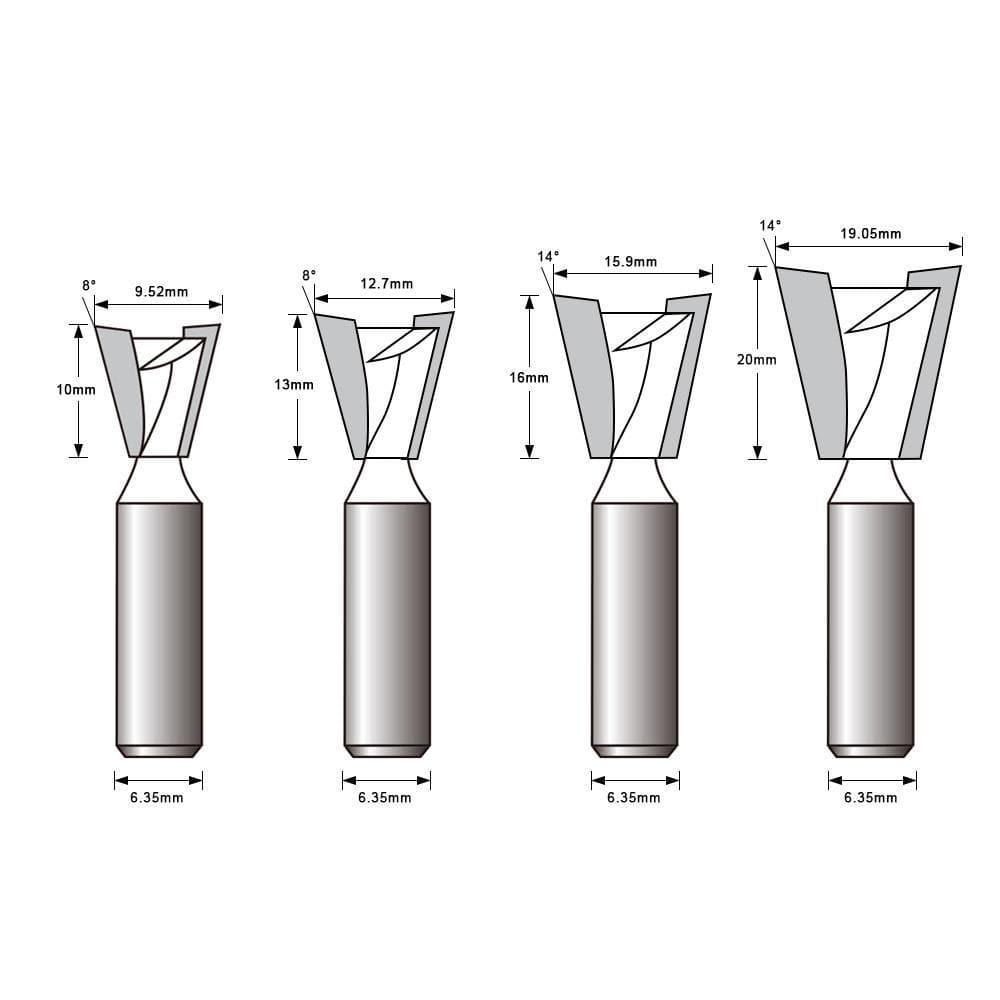 Dovetail Router Bit Set, 4 Pieces, 1/4 Inch Shank - FindBuyTool