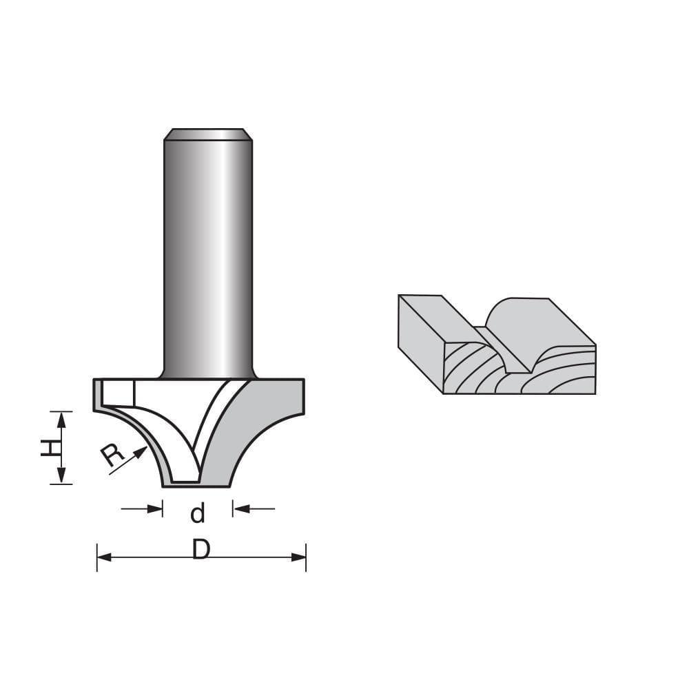 Raised Panel Router Bit-1968 - FindBuyTool