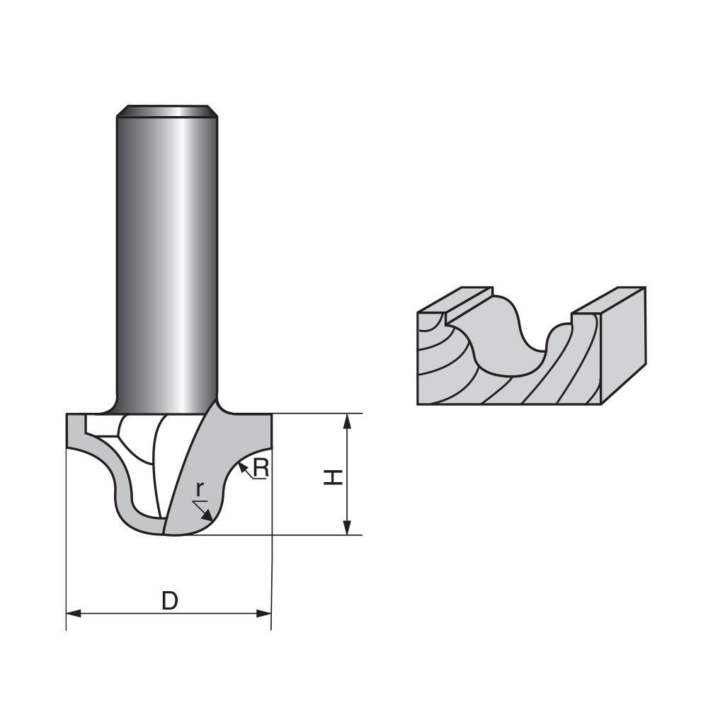 Roman Ogee Router bit-Metric - FindBuyTool