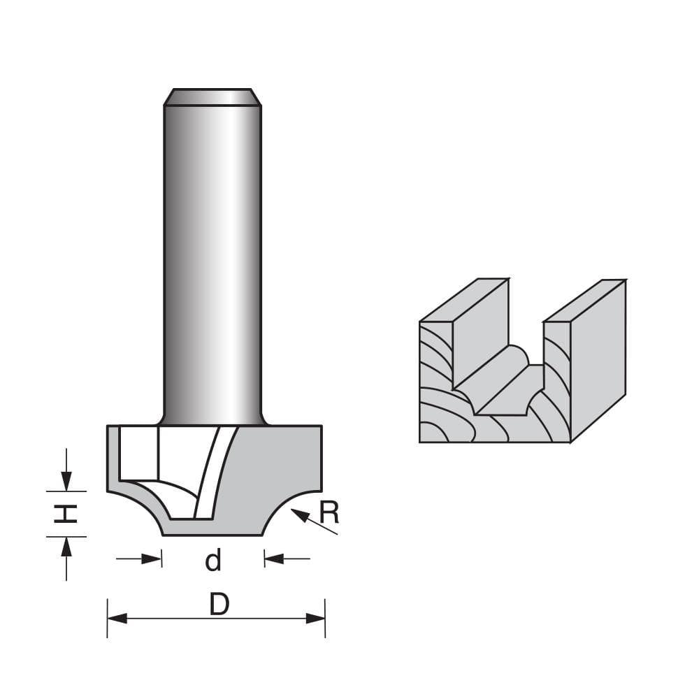 Roundover Raised Panel Router Bit - FindBuyTool