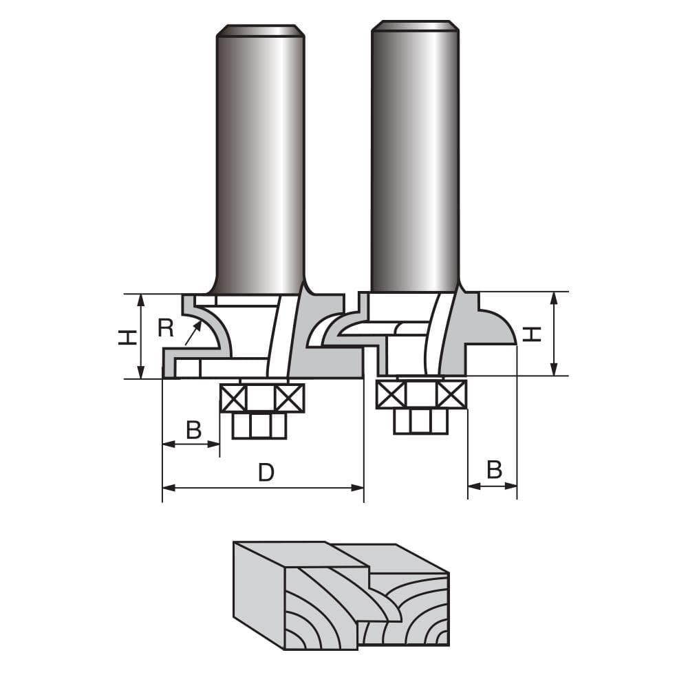 Roundover Stile and Rail Router Bit Set - FindBuyTool