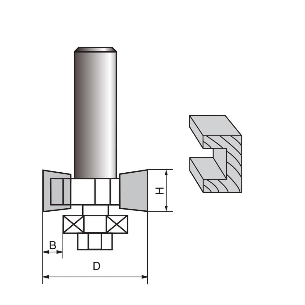 Sloting & Rabbeting Router Bit-Strength - FindBuyTool