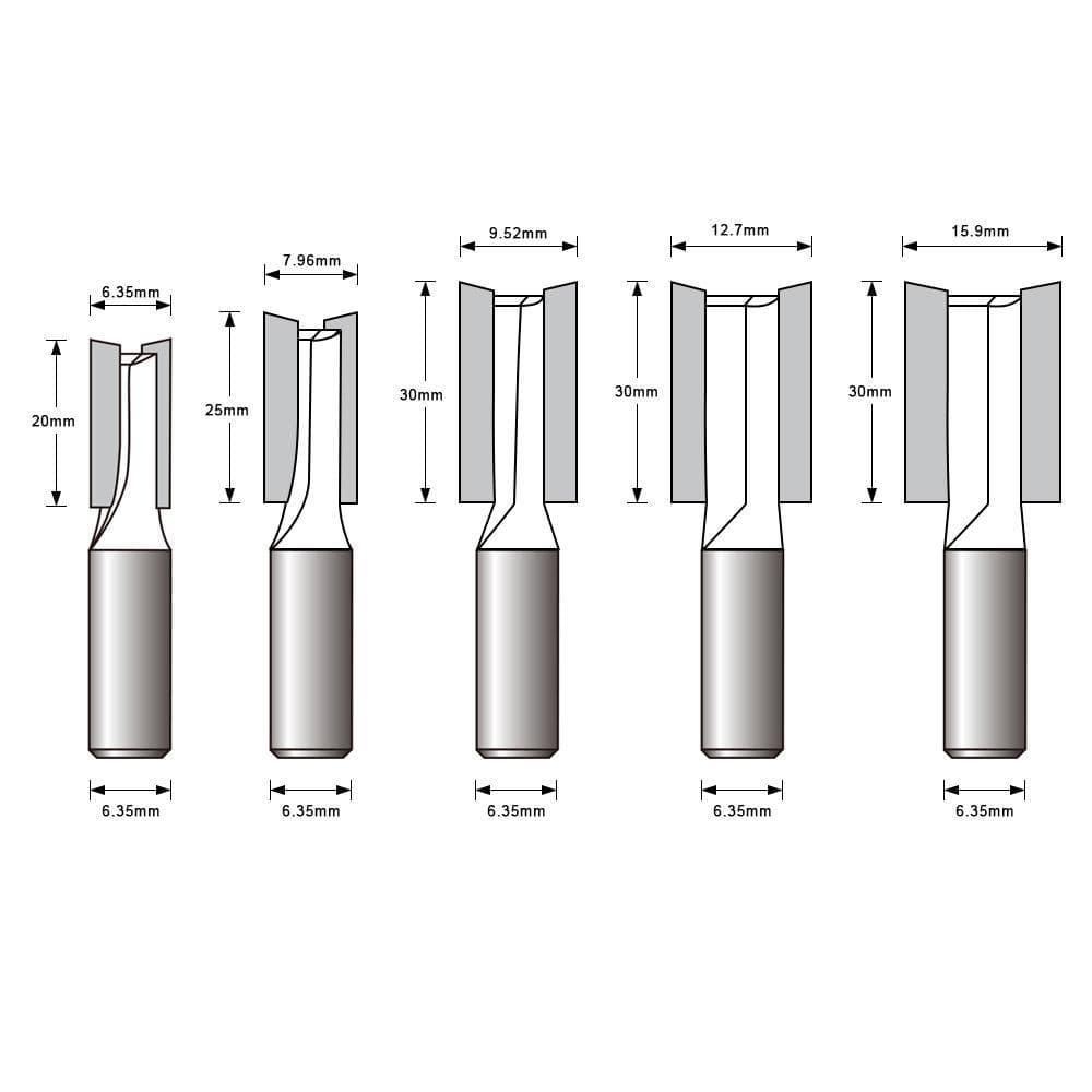 Straight Router Bit Set, 5 Pieces, 1/4 Inch Shank - FindBuyTool
