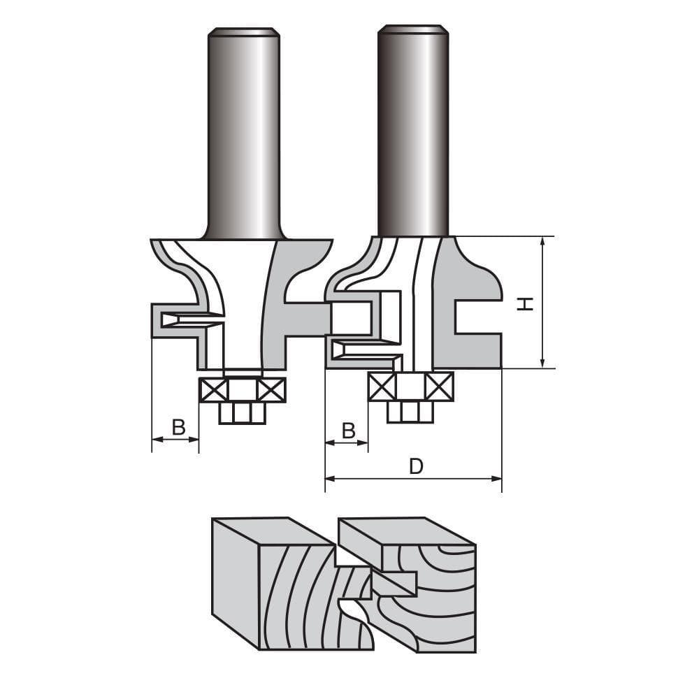 Traditional Stile and Rail Router Bit Set - FindBuyTool