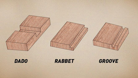 Dadoes, Rabbets, and Grooves: Three Essential Woodworking Joints Explained - FindBuyTool