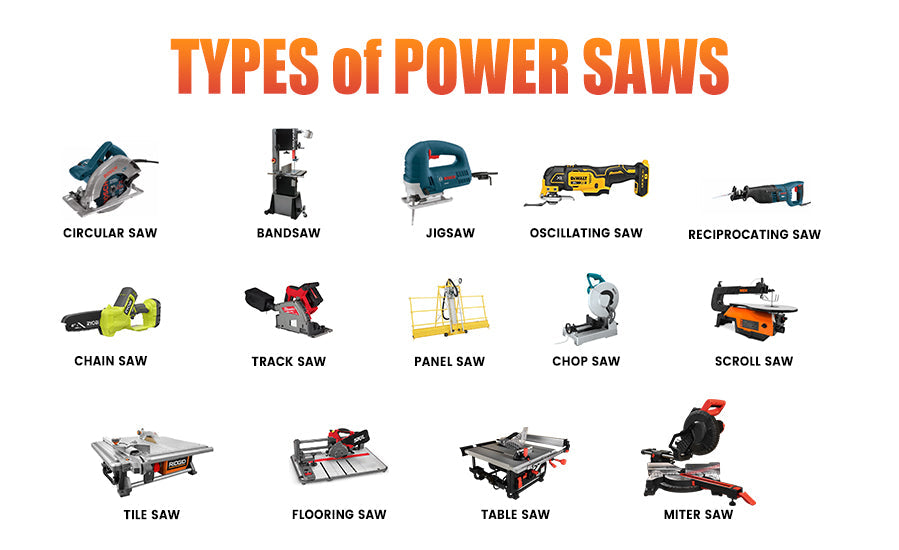 Guide to Types of Power Saws and When to Use Them - FindBuyTool