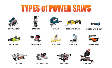 Guide to Types of Power Saws and When to Use Them - FindBuyTool