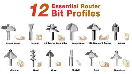 12 Essential Router Bit Profiles Every Woodworker Should Know