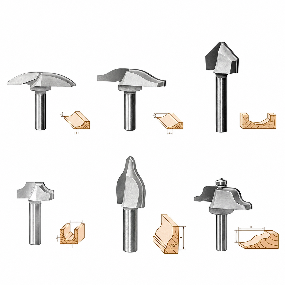 Findbuytool Custom Router Bits