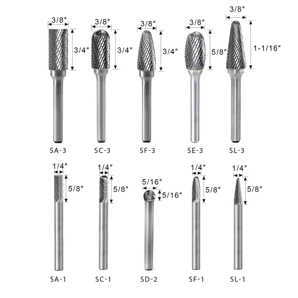Carbide Set Carbide Burrs Omni Set 01 1/4 Shank, 10pcs – FindBuyTool