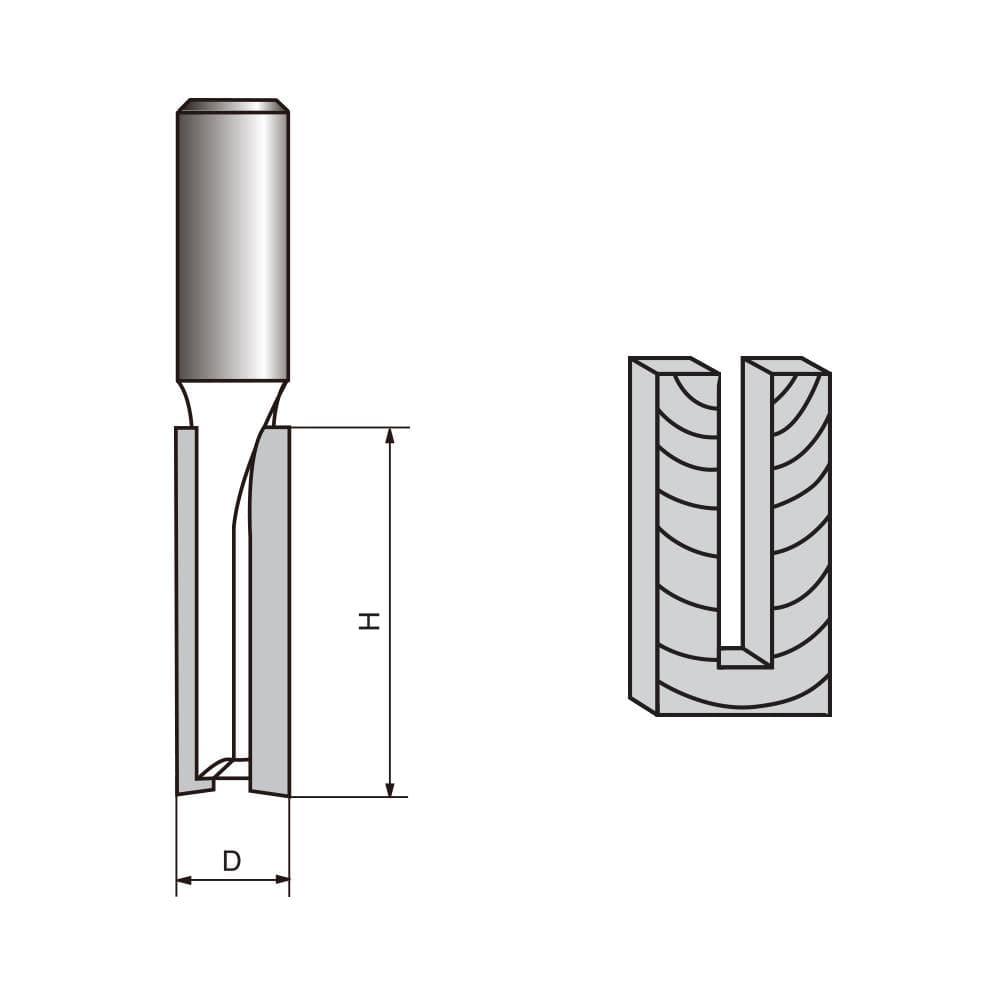 12mm Straight Router Bit Straight Router Bit-10 to 12mm Dia. x 35 to 38mm Height, 12mm Shank ...