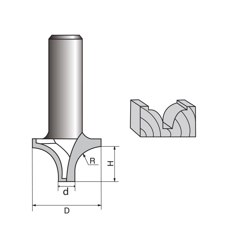 Ovolo Router bit