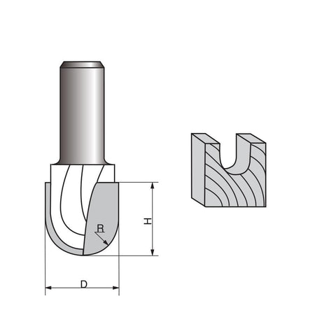 Conjunto de bits de enrutador de nariz redonda / núcleo, 4 piezas, vástago de 1/2 pulgada