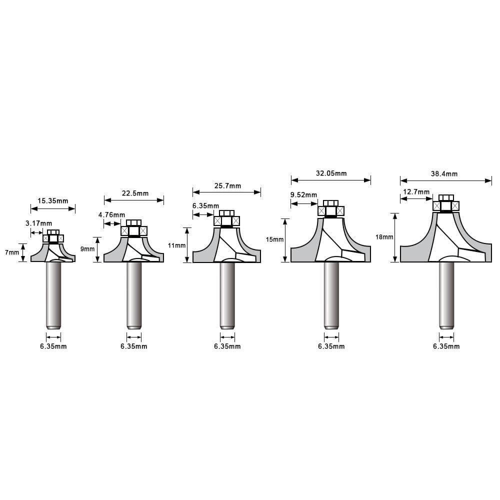 Roundover Router Bit Set, 5 Pieces, 1/4 Inch Shank – FindBuyTool