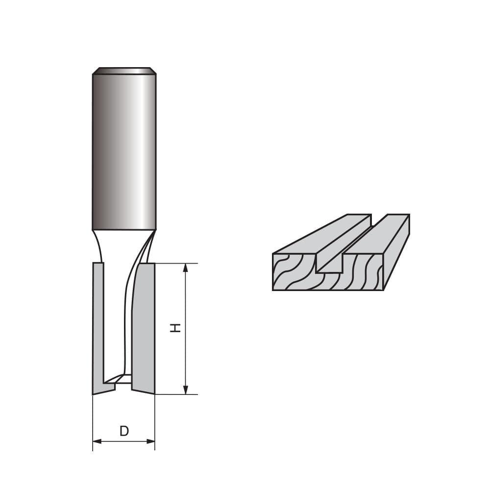30mm straight router bit discount